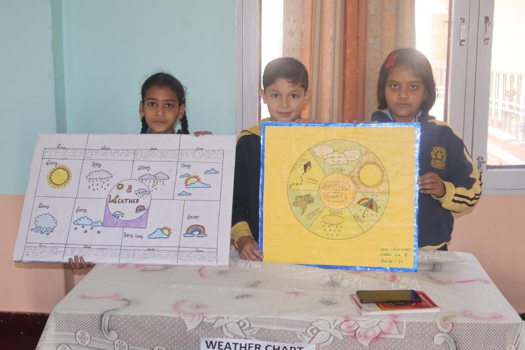 Science Exhibition